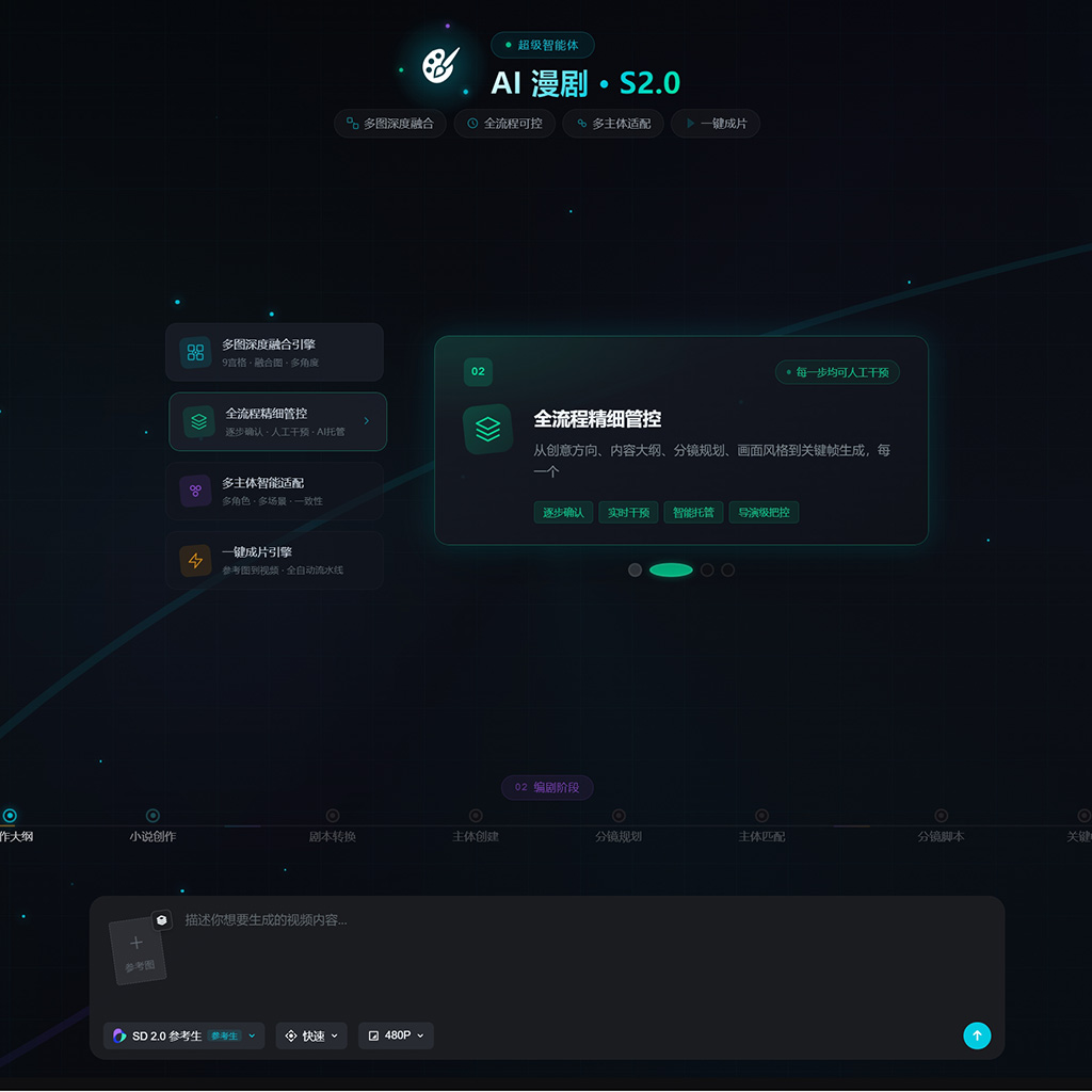 AI创意无限画布展示